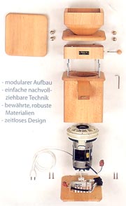 Mühle